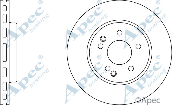 APEC BRAKING Piduriketas DSK921